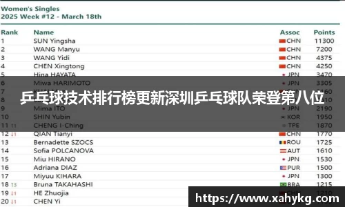 WM完美体育