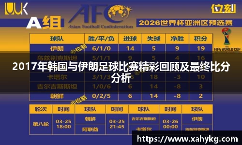 2017年韩国与伊朗足球比赛精彩回顾及最终比分分析